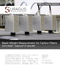 Datenblatt CF inline Flächengewichtsbestimmung von Carbonfasern